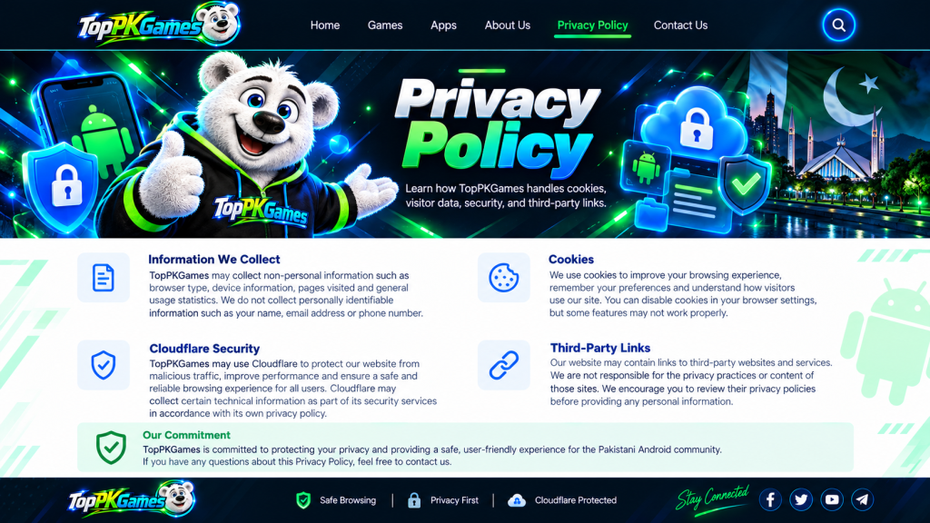 Privacy Policy Page TopPKGames